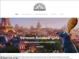 Sites similar to vt-iorg.org
