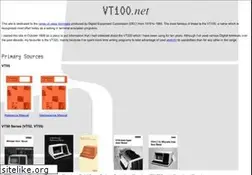 Sites similar to vt100.net