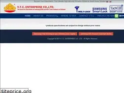 Sites similar to vtc.co.th
