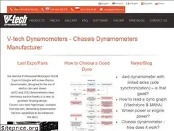 Sites similar to vtechdyno.eu