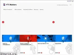 Sites similar to vtematters.co.nz