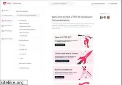 Sites similar to vtex.io