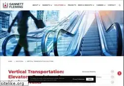 Sites similar to vtexcellence.com
