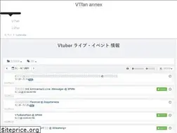 Sites similar to vtfan.net