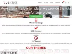 Sites similar to vtheme.us