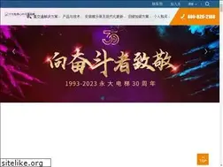 Sites similar to vtigerchina.com