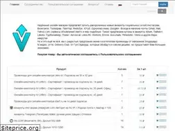 Sites similar to vtop.one
