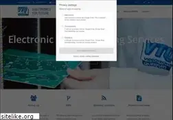 Sites similar to vtq.de