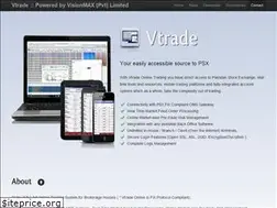 Sites similar to vtrade.pk