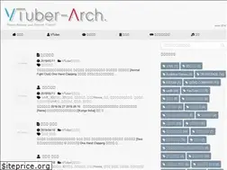 Sites similar to vtuber-arch.com