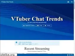 Sites similar to vtuber-ct.net