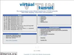 Sites similar to vtun.info