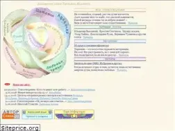 Sites similar to vtvmir.kz
