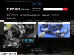 Sites similar to vtwinfuelinjection.com