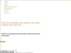 Sites similar to vtxsecurity.com.au