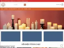 Sites similar to vuanen.com