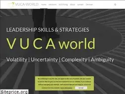 Sites similar to vuca-world.org