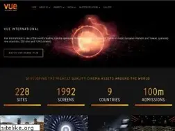 Sites similar to vue-international.com