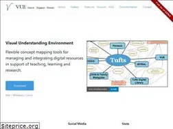 Sites similar to vue.tufts.edu