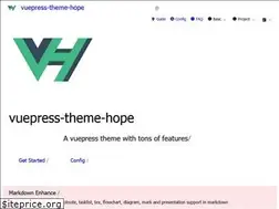 Sites similar to vuepress-theme-hope.github.io