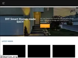 Sites similar to vueville.com