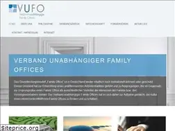 Sites similar to vufo.org