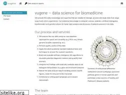 Sites similar to vugene.eu