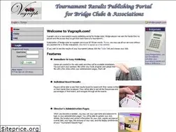 Sites similar to vugraph.com