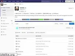 Sites similar to vuhdo.io