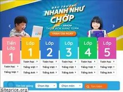 Sites similar to vuihoc.vn