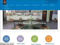 Sites similar to vukaros.edu.rs
