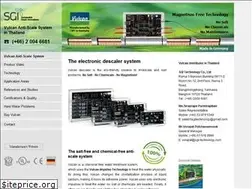 Sites similar to vulcan-thailand.com