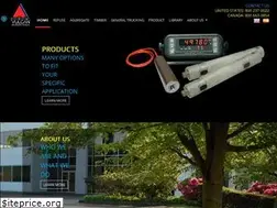 Sites similar to vulcanscales.com