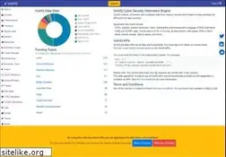 Sites similar to vulniq.com