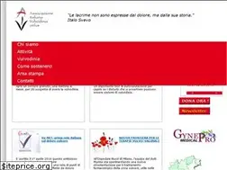 Sites similar to vulvodinia.org