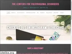 Sites similar to vulvodynia.com