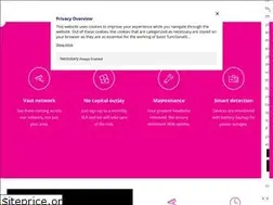 Sites similar to vumacam.co.za