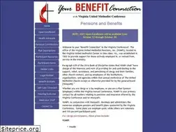 Sites similar to vumpi.org