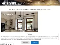 Sites similar to vunedreva.cz