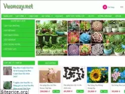 Sites similar to vuoncay.net