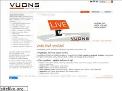 Sites similar to vuons.net