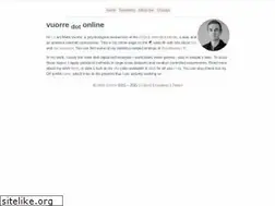 Sites similar to vuorre.netlify.com