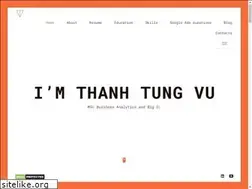 Sites similar to vutung.com