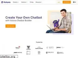 Sites similar to vutura.io