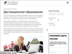 Sites similar to vuzrus.ru