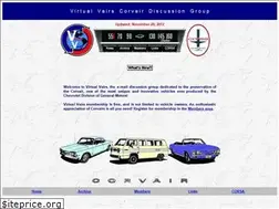 Sites similar to vv.corvair.org