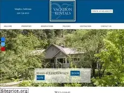 Sites similar to vvacationrental.com