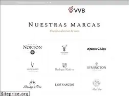 Sites similar to vvb.com.mx
