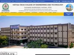 Sites similar to vvcet.ac.in