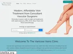 Sites similar to vvclinic.co.uk